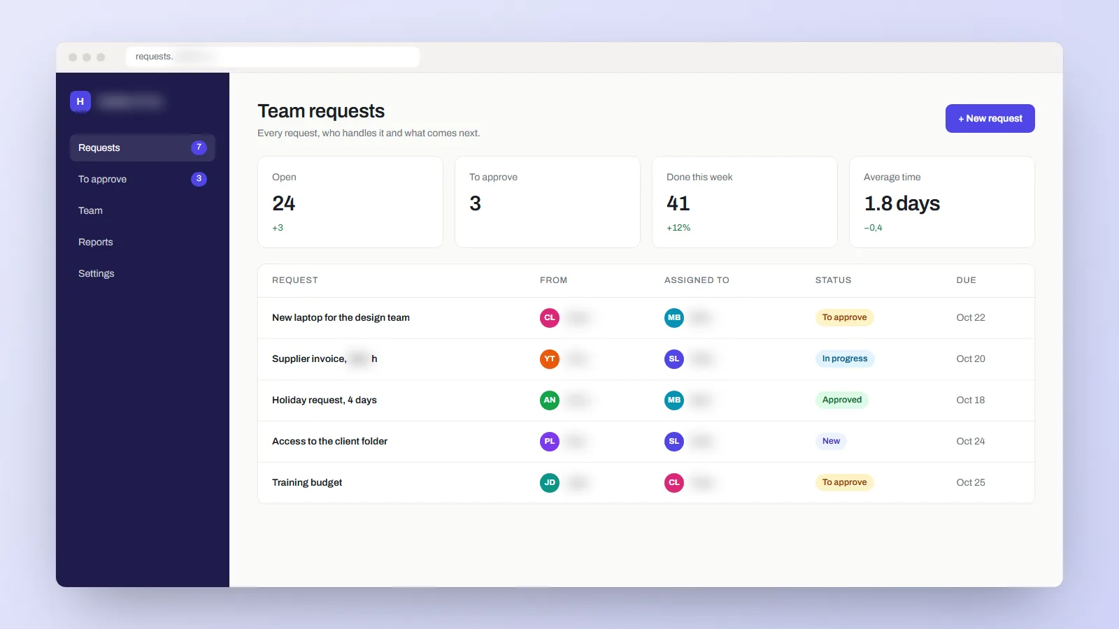 Illustration of a team tool: the requests of a team, who handles each one and its status.