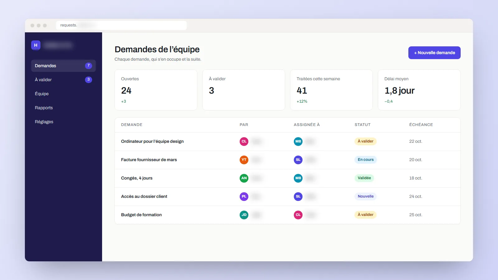 Illustration d’un outil d’équipe : les demandes, qui s’en occupe et leur statut.